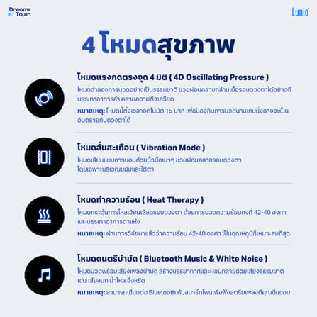 เครื่องนวดตา LUNIO SMART I-VISION EYE MASSAGER_4